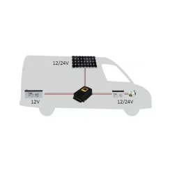 Online Energie Mobile - Kisae EM-KISAE Chargeur DC-DC 2 en 1 CBMPPT800