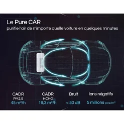 Online EOLEAF Pure Car purificateur d'air