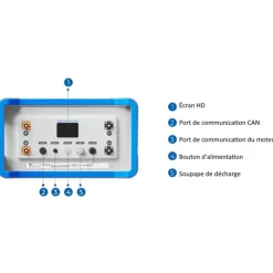 Epropulsion Batterie E60