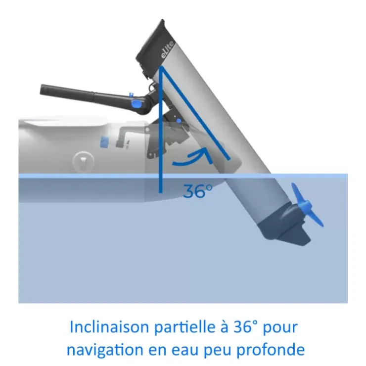 Outlet Epropulsion eLite