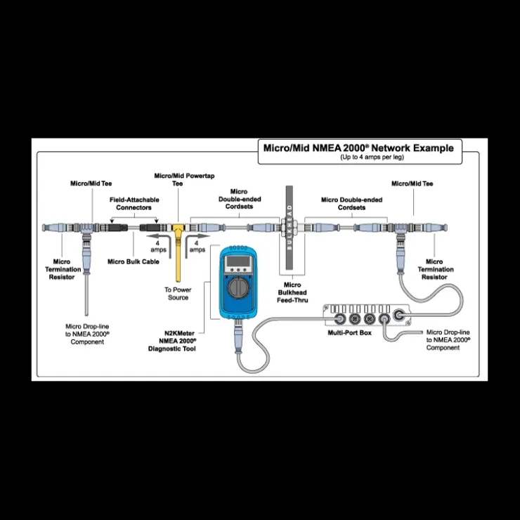 New ESCHA Connecteur en T NMEA 2000
