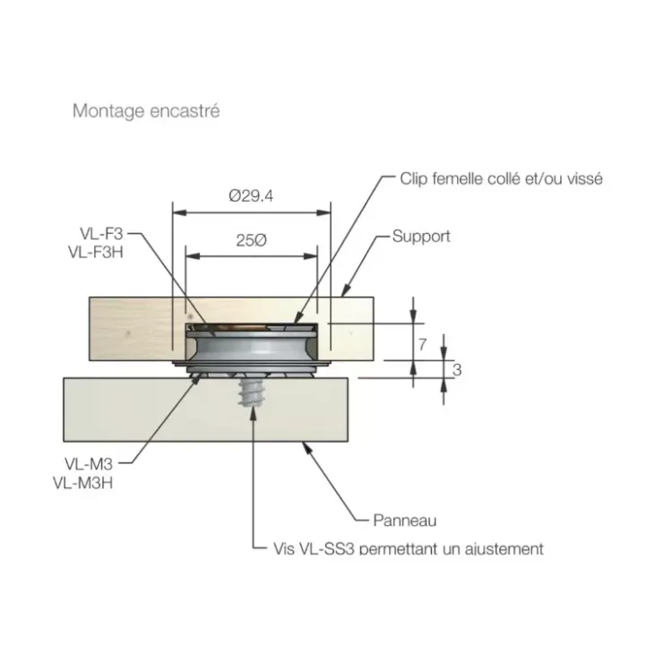 Outlet Fastmount Kit Very Low Profile VL-03H | 10kg