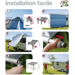 Best Fiamma Caravanstore 280 XL