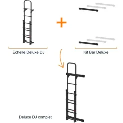 Hot Fiamma Kit Bars échelle Deluxe | Sprinter 2 et Crafter 1