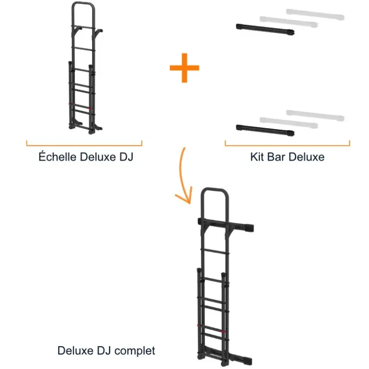 Hot Fiamma Kit Bars échelle Deluxe | Sprinter 2 et Crafter 1