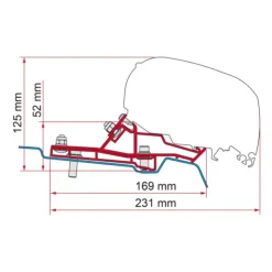 Hot Fiamma Kit F65 / F80 | Transit H2