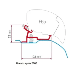 Online Fiamma Kit F65/F80 Ducato