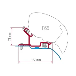 Best Fiamma Kit F65/F80 Ducato H3