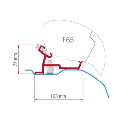 Discount Fiamma Kit F65/F80 Ducato L4 super long
