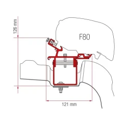 Online Fiamma Kit VW Crafter / Man L3 H3