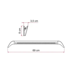 Fiamma Led Awning Light Gutter