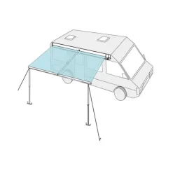 Clearance Fiamma Rafter Pro