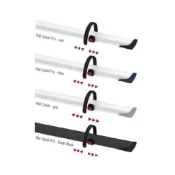 New Fiamma Rail Quick Pro