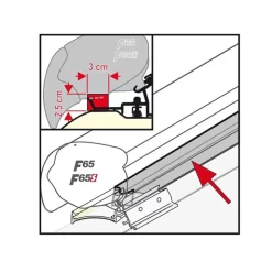 Best Fiamma Rain Guard F65 S / F65 L / F80