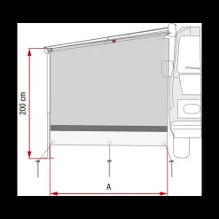 Sale Fiamma Side block CaravanStore
