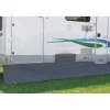 New Fiamma Skirting Motorhome