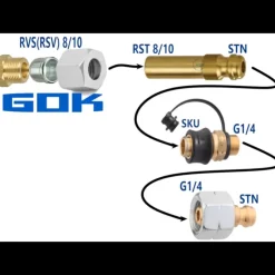 Best GES Boitier gaz avec raccord rapide SKU