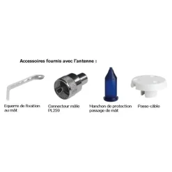 New Glomex RA106 Antenne VHF voilier