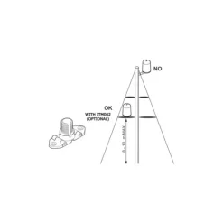 Discount Glomex Support d'antenne ITM002