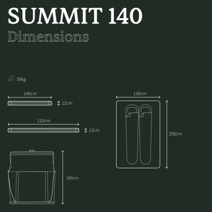 Discount GO OVERLAND Summit 140