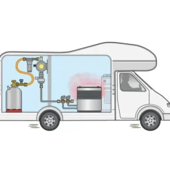 Gok Caramatic DriveOne