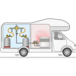 Gok Caramatic DriveTwo