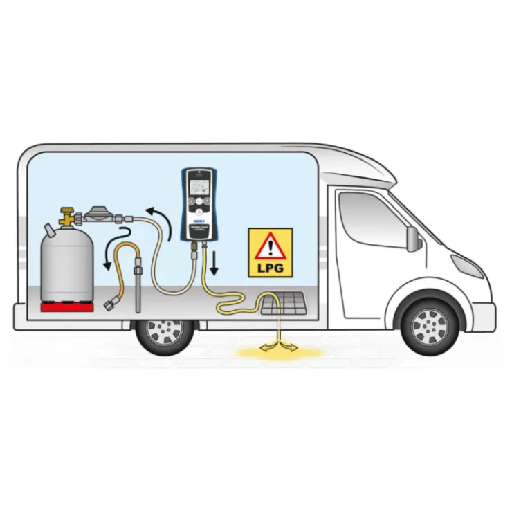 Sale Gok LPG PRO Testeur de pression gaz électronique
