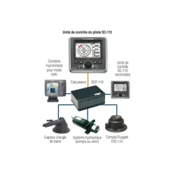 Outlet Humminbird Autopilot SC 110