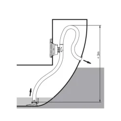 Online Johnson Pump | SPX FLOW JOHNSON Viking Compact