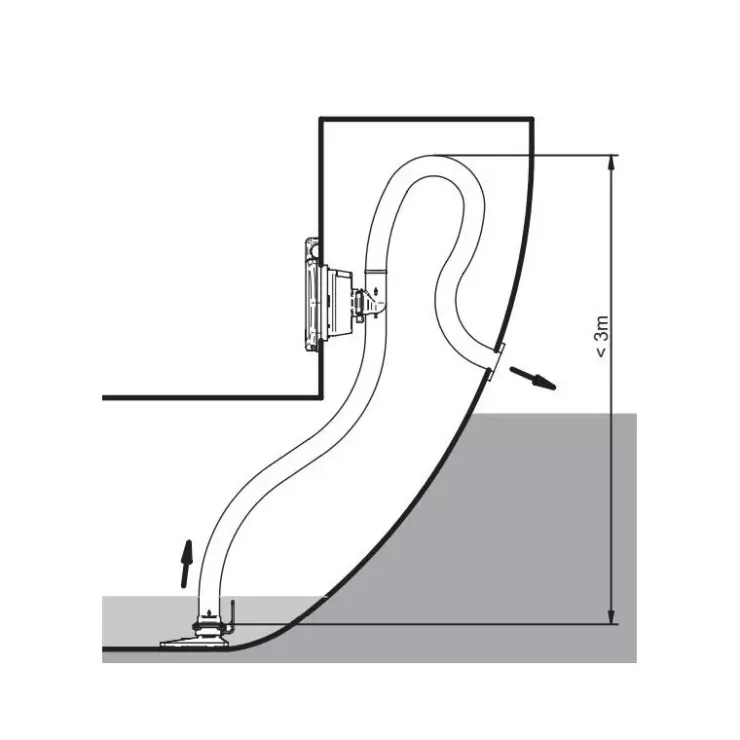 Online Johnson Pump | SPX FLOW JOHNSON Viking Compact