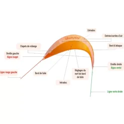 Best Libertykite Aile de traction 20 m²