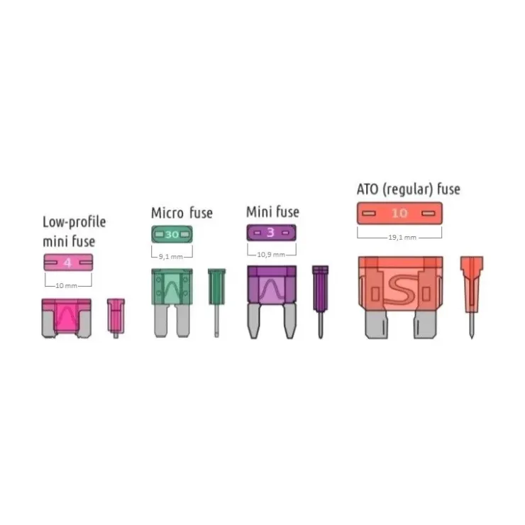 Best LSD Porte fusible Bypass mini ACN
