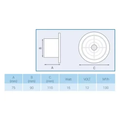 Outlet Lux Hotte 12 V 4 éléments