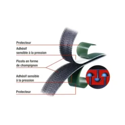 Hot 3M Dual Lock - le rouleau