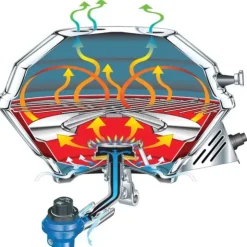 Outlet Magma Marine Kettle 3 ø 381 mm | gaz