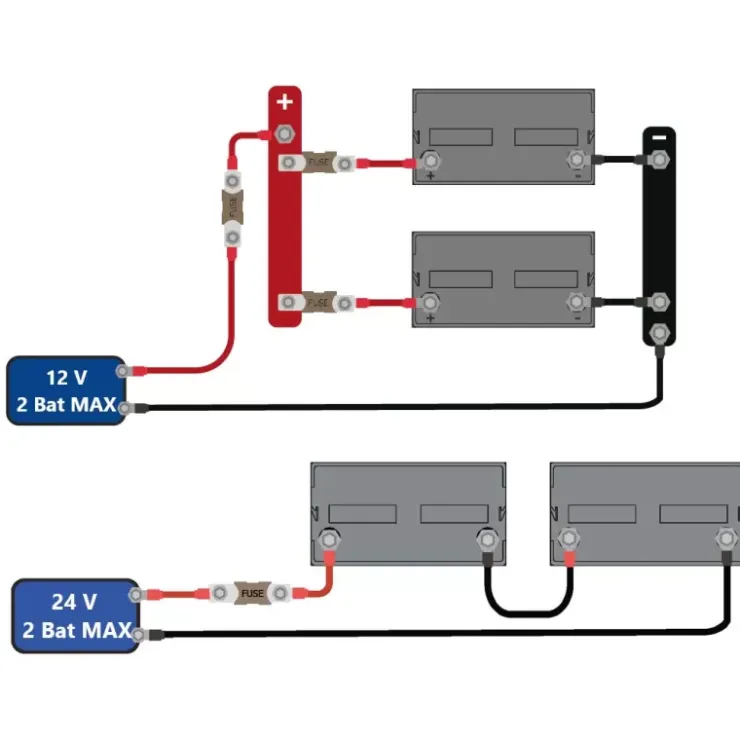 New MC Camping Batterie LFP MC-LB100 Ah