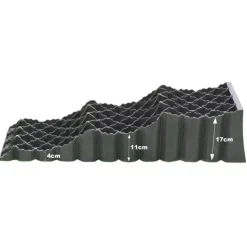 Hot Milenco Cales Trident