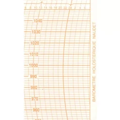 Naudet-Dourde feuillet pour barographe