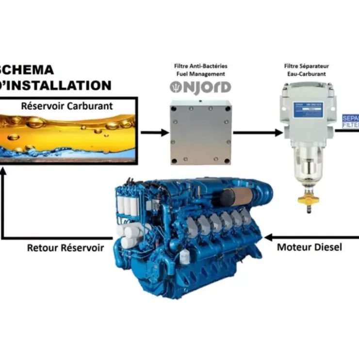 Online NJORD Conditionneur de carburant diesel