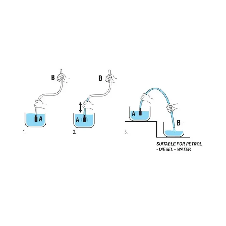 New Nuova Rade Siphon facile