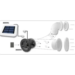 Online Nuova Rade Ventilation cabine