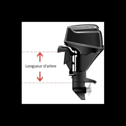 Outlet Oceansouth Housse intégrale moteur SUZUKI 4 cyl. 2L