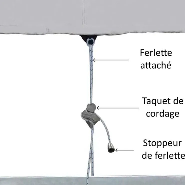 Best Oceansouth Taud pour bateau avec T-Top