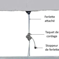 Sale Oceansouth Taud pour vedette moteur inbord