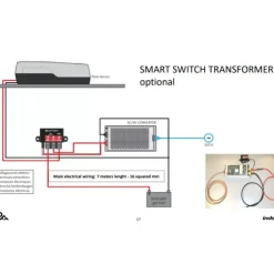 Online OFF Indel B OFF Smart Switch Plein-Aircon 230/12 V