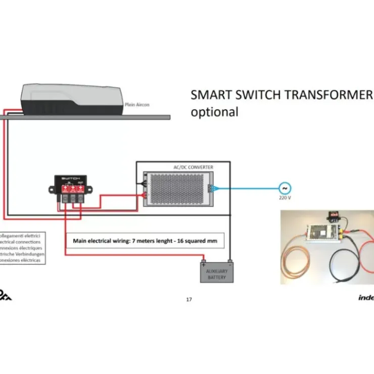 Online OFF Indel B OFF Smart Switch Plein-Aircon 230/12 V