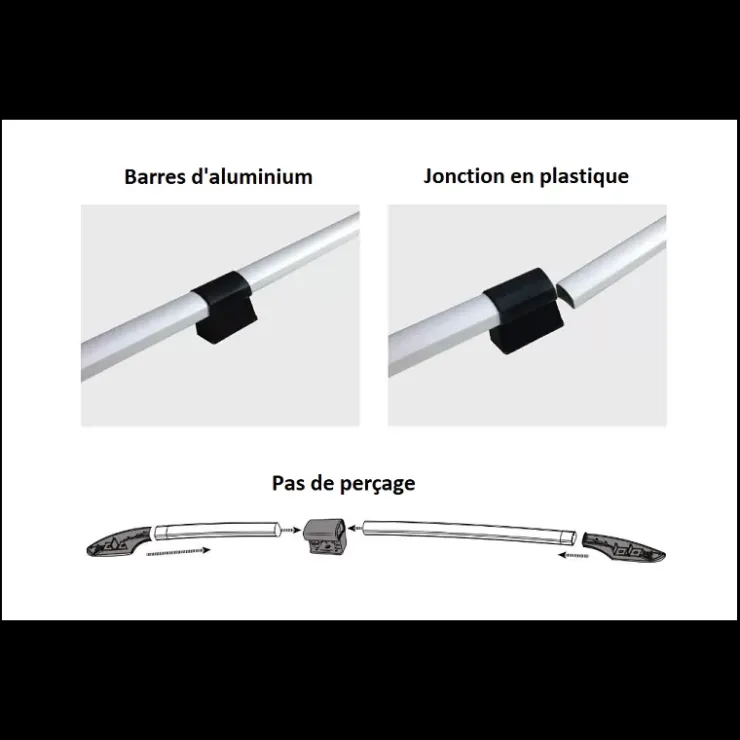 Hot OMAC Rails de toit noir MB Vito 1