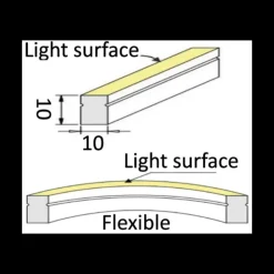 Outlet Osculati Barre lumineuse LED 3 m