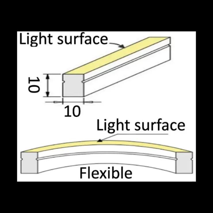 Best Osculati Barre lumineuse LED 3 m bleu