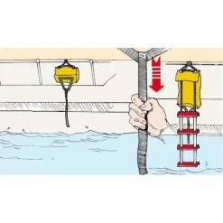 Osculati Echelle de secours dépliable